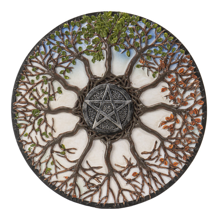 Plaque Colorful Wheel of Life